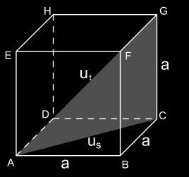 Obr. 11: Kvádr a jeho síť Krychle (obr. 12) je rovnoběžnostěn, jehož všechny stěny jsou tvořeny čtverci.