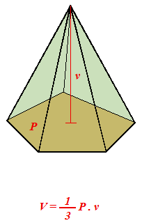 M - Příprava na 4. zápočtový test pro třídu D 1 Jehlan je prostorové těleso, které je tvořeno podstavou tvaru libovolného n-úhelníka a dále navíc jedním vrcholem, který nazýváme hlavní.