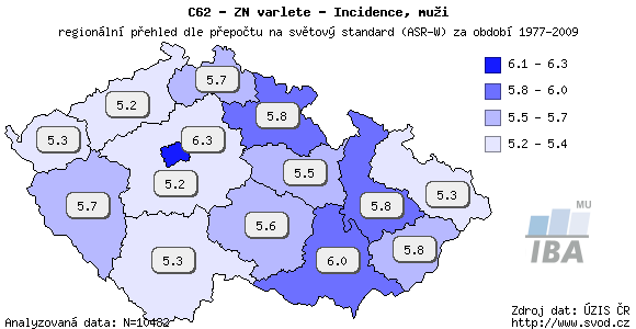 Příloha B Regionální přehled dle přepočtu na světový standard Obr. 28. Regionální přehled dle přepočtu na světový standard. Zdroj: Epidemiologie zhoubných nádorů v České republice.