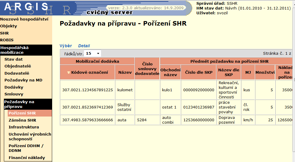 4.7 Požadavky na přípravu Odkaz Požadavky na přípravu na levé liště rozvine skupinu odkazů umožňujících přihlášenému uživateli pracovat s požadavky na přípravu tzn.