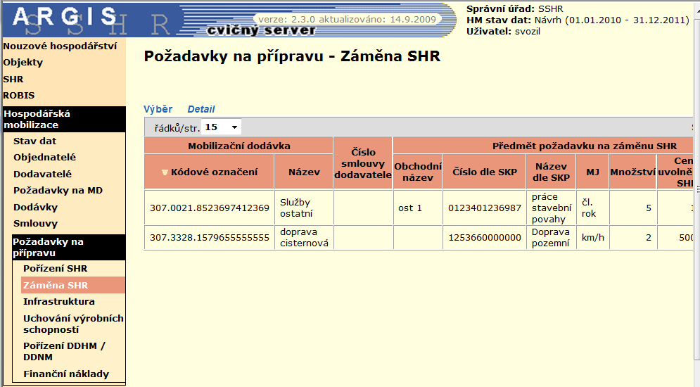 4.7.2 Požadavky na přípravu Záměna SHR Odkazem Záměna SHR na levé liště se zobrazí přehled všech požadavků na záměnu SHR přiřazených k jednotlivým dodávkám.