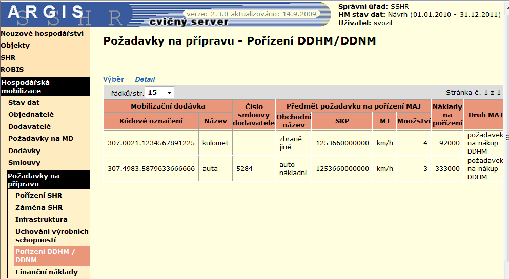 Požadavky na přípravu Uchování výrobních schopností detail Odkazem Detail z přehledu požadavků na uchování výrobních schopností se zobrazí záznam zvýrazněného požadavku pro jeho prohlížení (bez