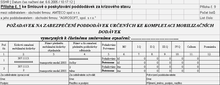 Požadavek na zabezpečení poddodávek určených ke kompletaci MD Sestava obsahuje přílohu č.