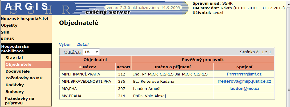 4.2 Objednatelé Odkaz Objednatelé na levé liště zobrazí stejnojmennou stránku obsahující přehled všech objednatelů mobilizačních dodávek.