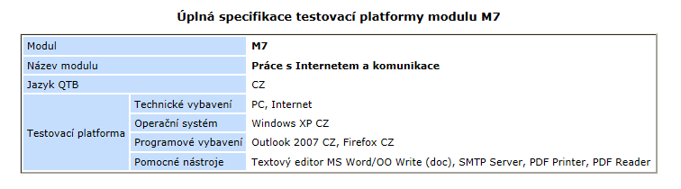 Možnost přípravy kompletního zadání včetně tisku jeden den před termínem testování. Žádné starosti s aktualizacemi, jestliže došlo k opravě nebo úpravě QTB na straně kanceláře ECDL-CZ.