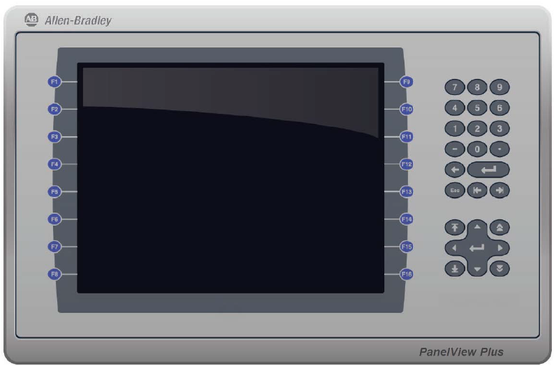 PanelView