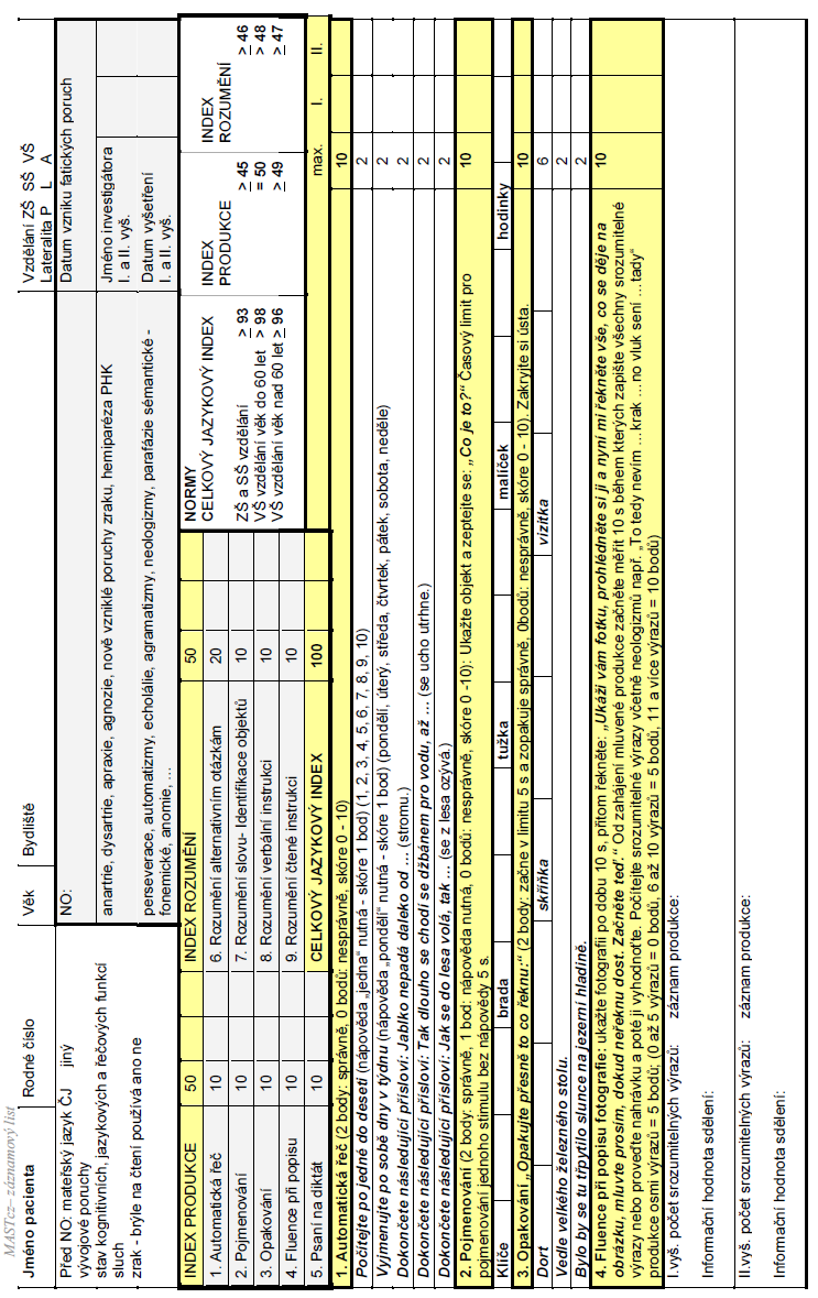 Příloha č. 2 (KOŠŤÁLOVÁ, M. et al. 2008. MASTcz: česká verze The Mississippi Aphasia Screening Test (MAST) [online]. Brno.