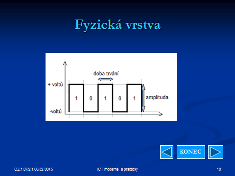 CZ.1.07/2.1.00/32.