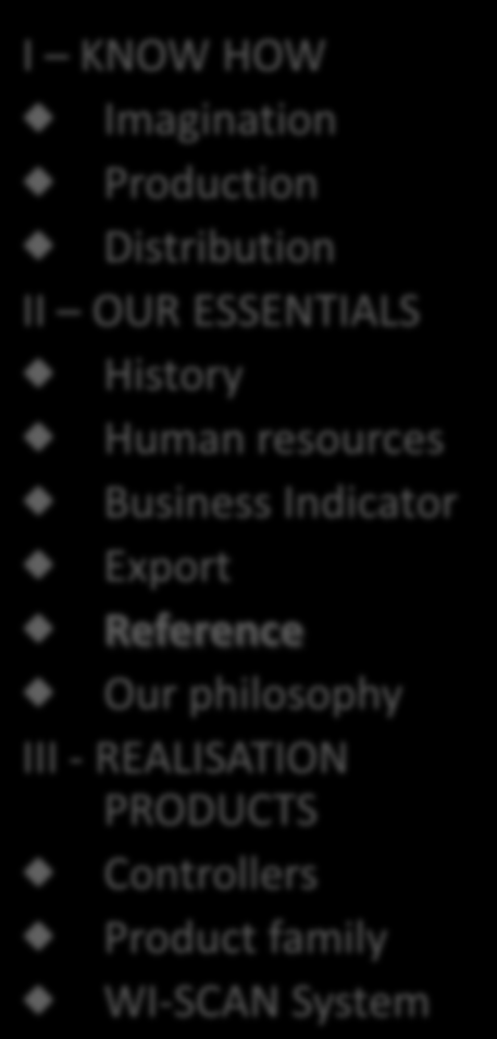 REFERENCE I KNOW HOW Imagination Production Distribution II OUR ESSENTIALS History Human resources Business Indicator Export Reference Our philosophy III - REALISATION PRODUCTS Controllers Product