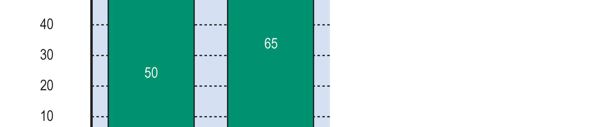 ha lesa a vodních ploch),19 přírodních rezervací a další chráněná území ve státním nebo soukromém vlastnictví. (Finnish Statistical Yearbook of Forestry 2008) 3.6.