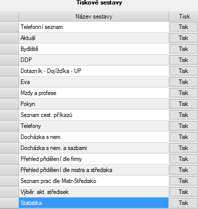 Další statistikou je statistika počtu zaměstnanců na jednotlivých střediscích. Tato sestava se nachází v přehledu dle středisek.