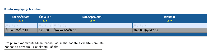 Číslo operačního programu, ke kterému se žádost vztahuje, Název projektu, kterého se žádost týká, Zpráva ŘO/CRR Vám může prostřednictvím Benefit7 poslat zprávu, která se zobrací v tomto sloupci.