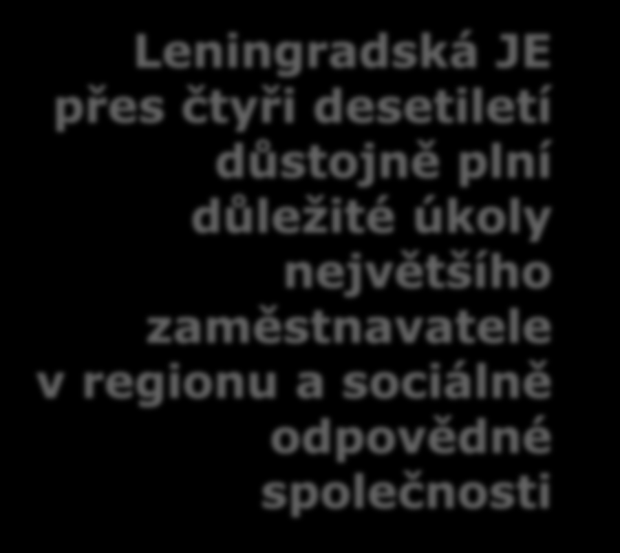 Leningradská JE přes čtyři desetiletí důstojně plní důležité úkoly