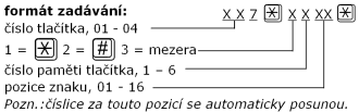 3.2 Úplná tabulka parametrů Parametr (funkce) 011 až 016 Název parametru paměti tlačítka 1 Rozsah Výchozí Poznámka max.16 míst............ prázdné 041 až 046 paměti tlačítka 4 max.