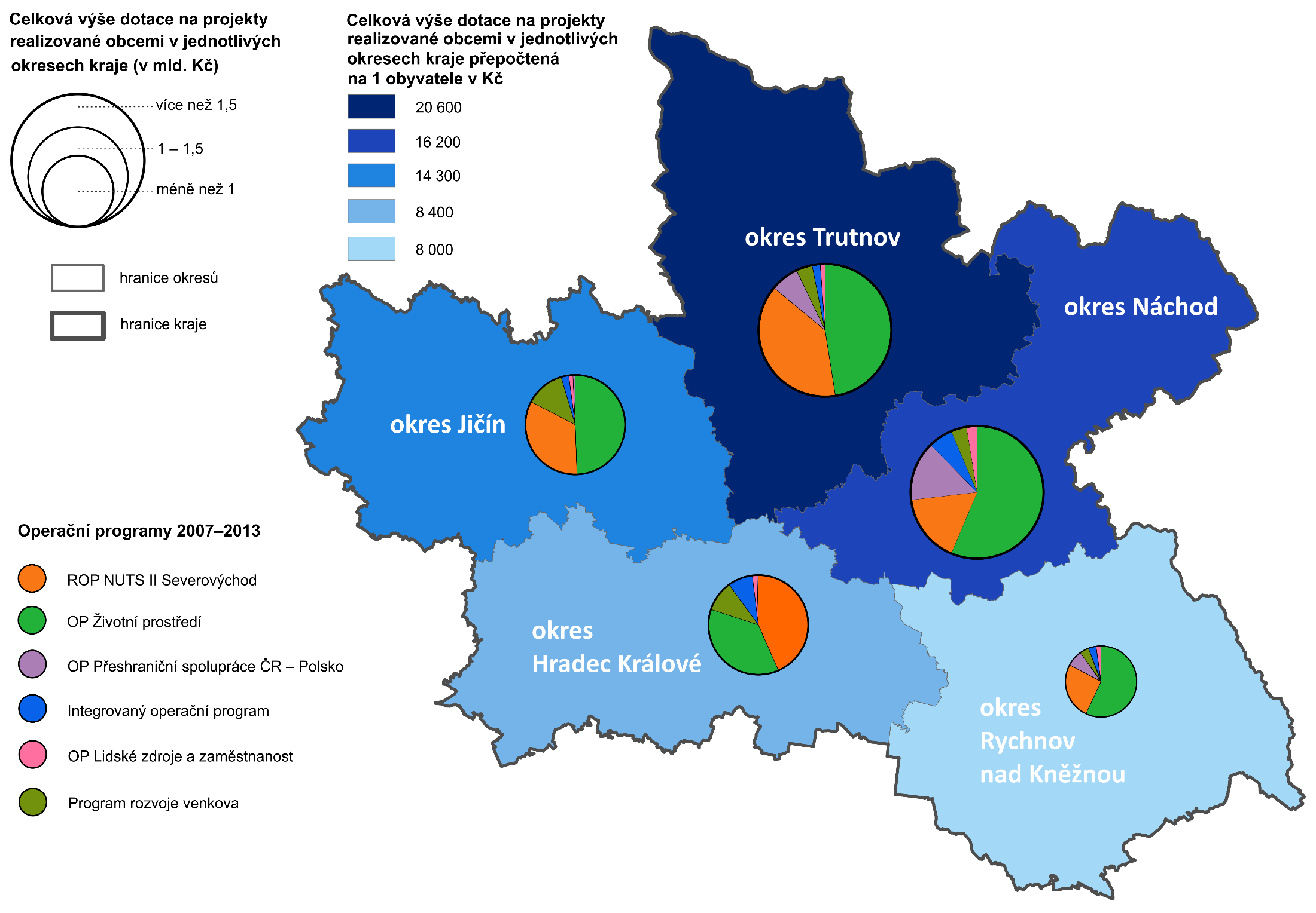 Čerpání evropských dotací v období 2007-2013 na projekty