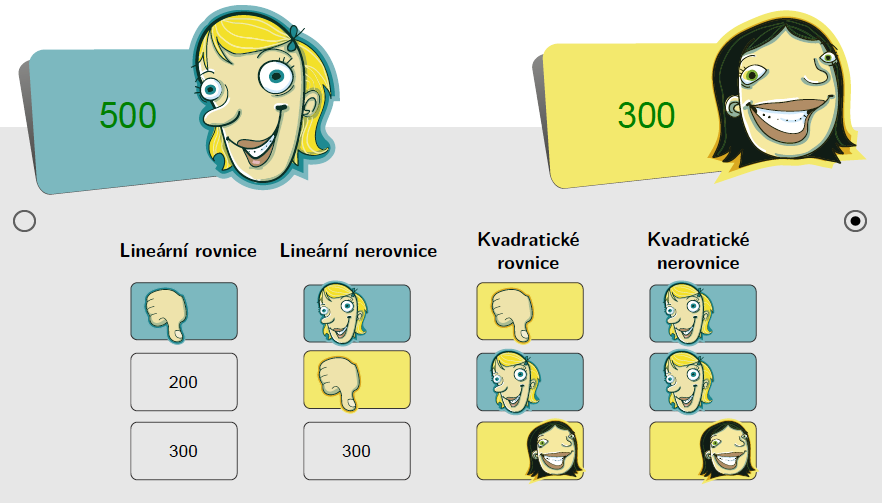 Hry Riskuj Neriskuj Hrací plocha je rozdělena do sloupců, které představují různé kategorie (témata) otázek. Hráč si vybírá otázky různých témat a obtížnosti.