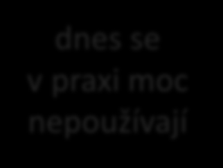 NSWI021 NSWI045 1/11 5/11 formát hlavičky IPv4 datagramu Source Address, Destination Address, á 32 bitů IPv4 adresy odesilatele a (koncového) příjemce Options, různá velikost (od 1 bytu výše)