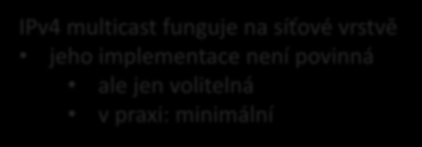 NSWI021 NSWI045 1/53 5/53 připomenutí: multicast(ing) je rozesílání od jednoho zdroje k více příjemcům vyžaduje: adresaci ( skupinové adresy) v IPv4 jde o adresy třídy D adresují celé skupiny uzlů