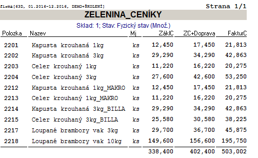 25 Modul zásoby - Tvorba cen a cenových akcí v *8747 Upozornění vylistování konkrétní položky z ceníku v aplikaci *8741_Dodavatelé/odběratelé položek proběhne pouze v případě, že již konkrétní klient