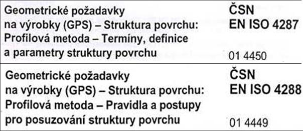 UTB ve Zlíně, Fakulta technologická 41 Obr. 26. Normy týkající se struktury povrchu [7,8] 2.