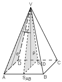 b) a Přímka je průsečnicí rovin (obr 82) Přímka je kolmá na a patří do roviny, přímka je kolmá na a patří do roviny Odchylka rovin je rovna odchylce přímek a Počítejme Obr 82 Příklad 2 Mějme