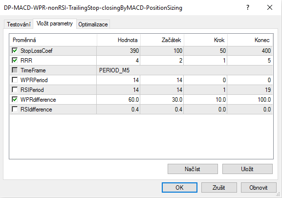 kompletní přehled parametrů obchodního systému, které mohou podléhat optimalizaci (kdy optimalizace bude provedena pro zatržené proměnné).