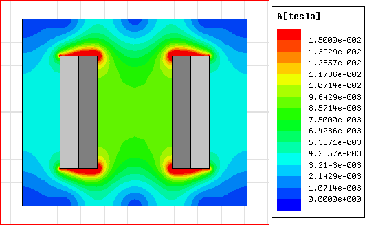 37 Obrázek 14: 2D model transformátoru, rozložení mag.