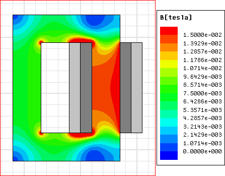 59 Obrázek 24: Jádrový transformátor s vinutím na jedné straně, rozložení mag. indukce v jádru nakrátko 5.1.