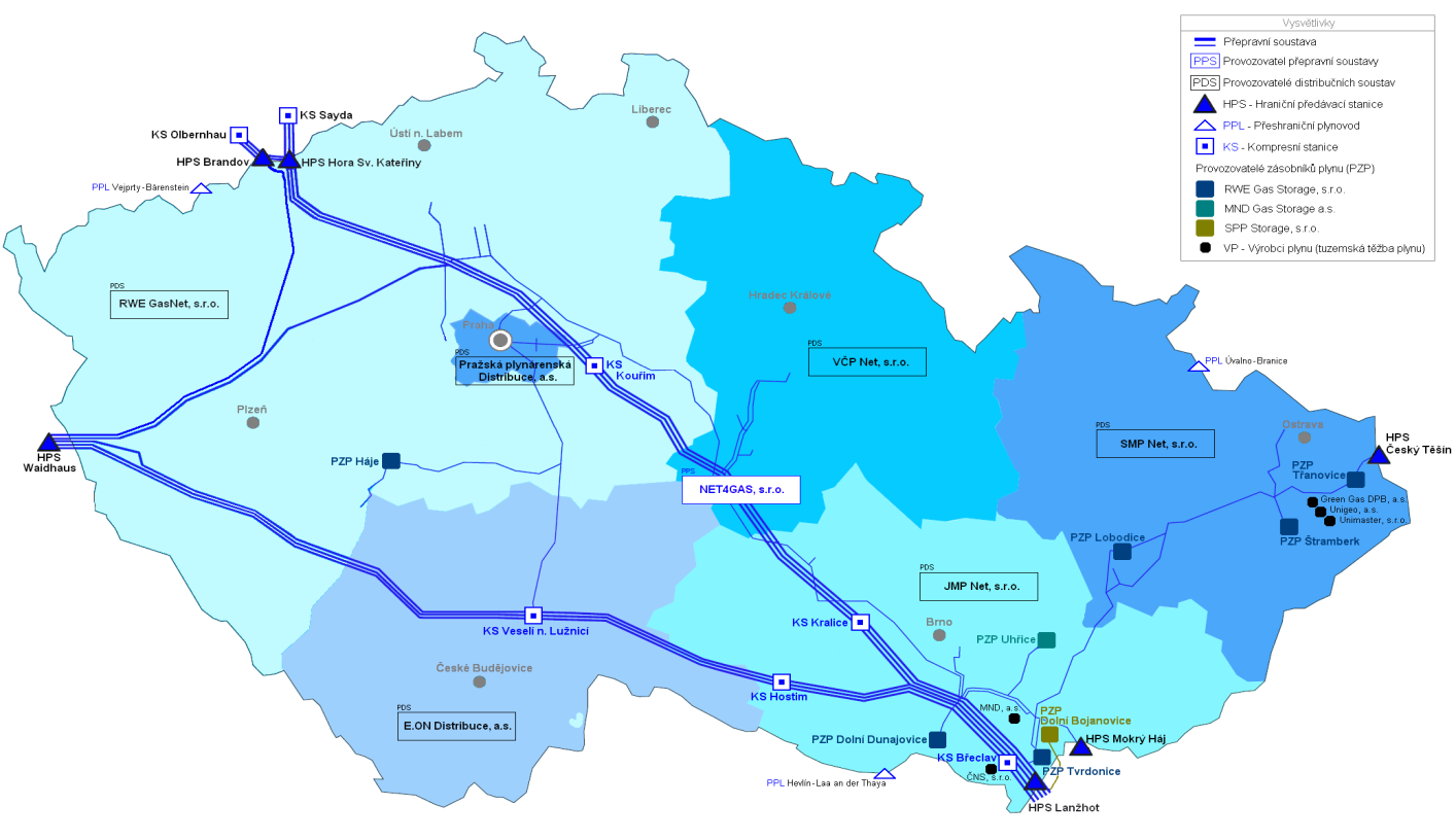 Storage Odběrná místa - VP VO Předávací stanice Výrobci plynu (VP) Provozovatelé regionálních distribučních soustav (PRDS) SPP Storage Těžba PP Distribuce RWE GasNet VČP Net JMP Net SMP Net E.