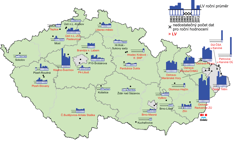 Obrázek 49: lokalitách Roční průměrné koncentrace benzo(a)pyrenu v letech 2002-2012 na vybraných Zdroj dat: ČHMÚ Je jisté, že na kvalitu ovzduší mají vliv rovněž zdroje nezahrnuté v emisních