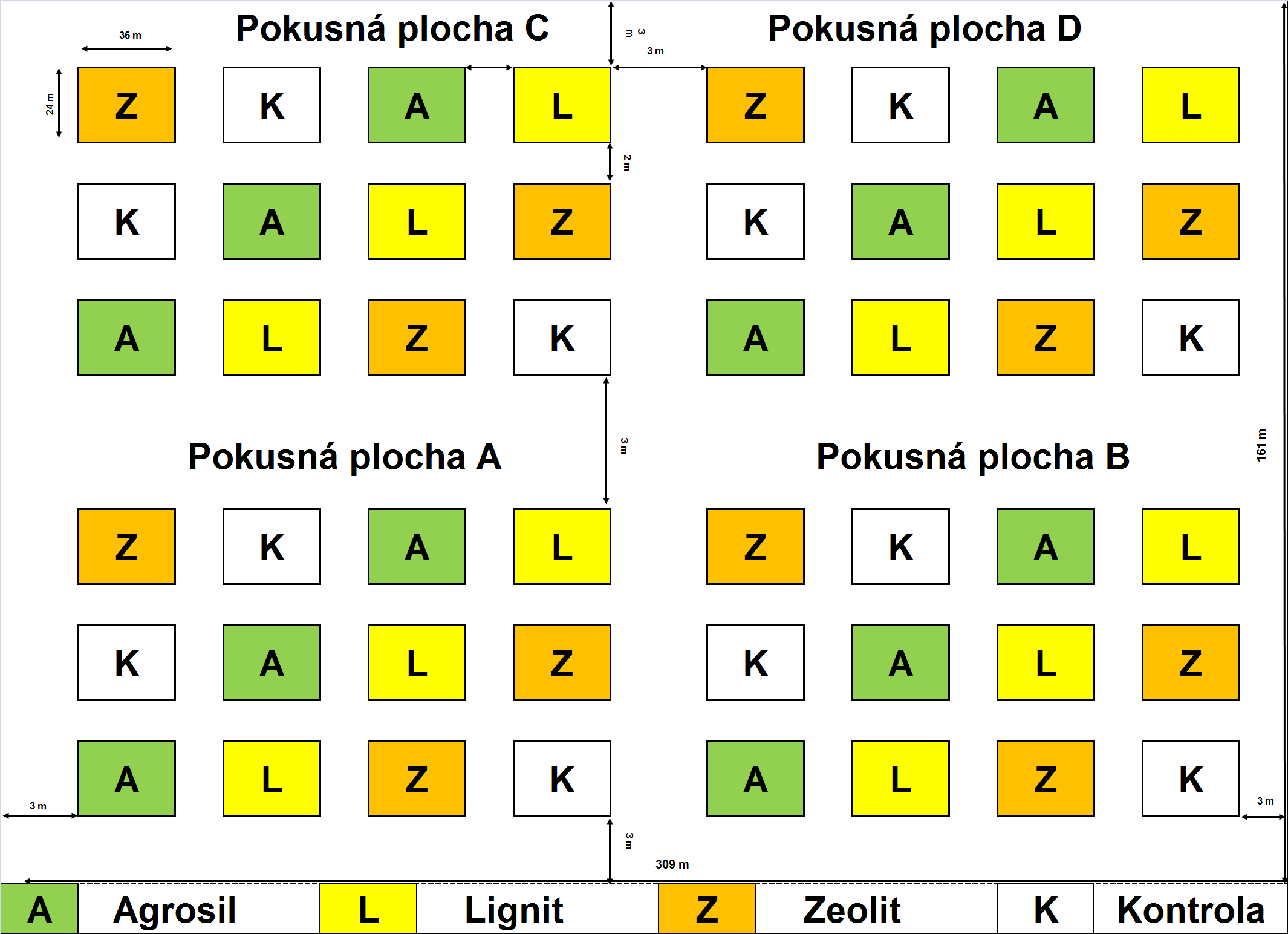 degradace půd v podmínkách aridního klimatu.