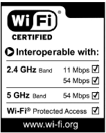 další zvyšování i standardy IEEE 802.n a ac podobně jako u sítí 802.