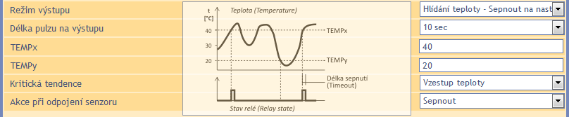 Hlídání teploty rozepnout výstup obr.