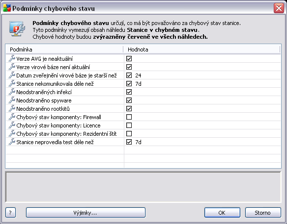 Možné podmínky jsou následující: Verze AVG je neaktuální - stanice bude v chybném stavu pokud verze AVG na stanici nebudu plně aktuální.