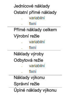 jako podklad pro oceňování vnitropodnikových výkonů. Kalkulační vzorec je podkladem pro tzv.