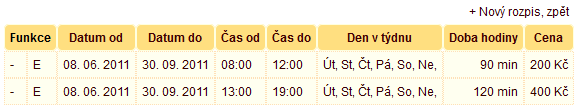 Rozvrh sportoviště Po poklepání na název sportoviště ve výpisu sportovišť Nový rozpis vytvoření rozpisu sportoviště dané sportoviště může mít více rozpisů Datum od, Datum do: rozsah platnosti Čas od,