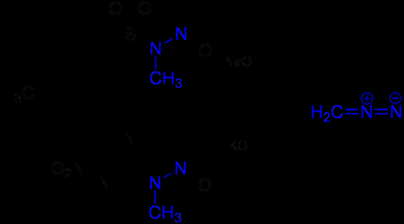 Alifatické diazolátky - diazomethan Příprava