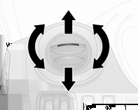 126 Klimatizace Středové větrací otvory se otvírají nebo zavírají naklopením žaluzií nahoru nebo dolů a nasměrování vzduchu se provádí otočením nastavovacího kolečka doleva nebo doprava.