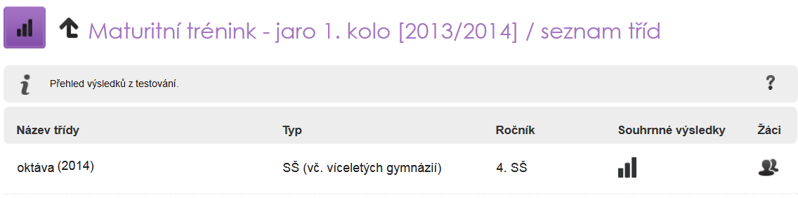 Přihlášení žáků 1. Žáci se přihlašují prostřednictvím hashe a hesla (stejné přihlašovací údaje mohou mít již z předchozích testování) na adrese http://testovani.scio.cz.