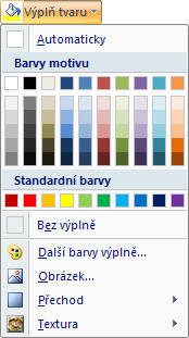 Výběr dat pokud byste chtěli zvolit jiné data pro graf, není nic jednoduššího než použít kartu Data a příkaz Vybrat data ÚPRAVY FORMÁTU GRAFU Styly grafů Microsoft Excel 2007 nám nabízí galerii již