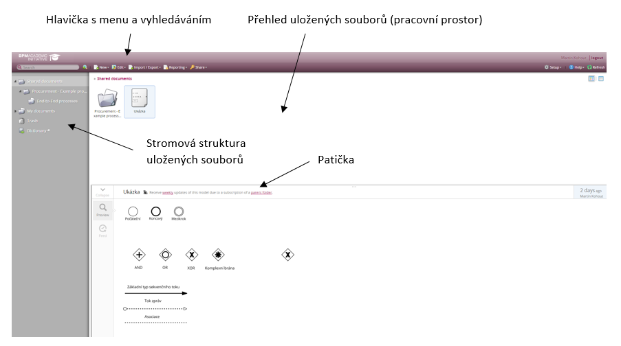 4.2.1. Explorer Uživatelské rozhraní části Explorer je tvořeno dvousloupcovým designem s hlavičkou a skrývající se patičkou.