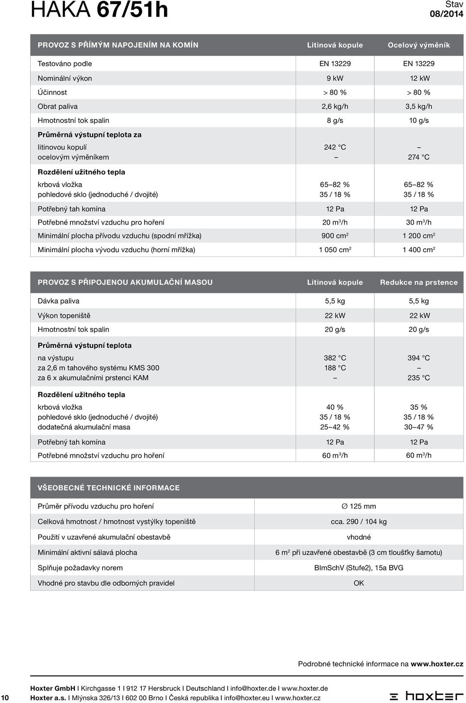 vzduchu pro hoření 20 m 3 /h 30 m 3 /h Minimální plocha přívodu vzduchu (spodní mřížka) 900 cm 2 1 200 cm 2 Minimální plocha vývodu vzduchu (horní mřížka) 1 0 cm 2 1 400 cm 2 PROVOZ S PŘIPOJENOU