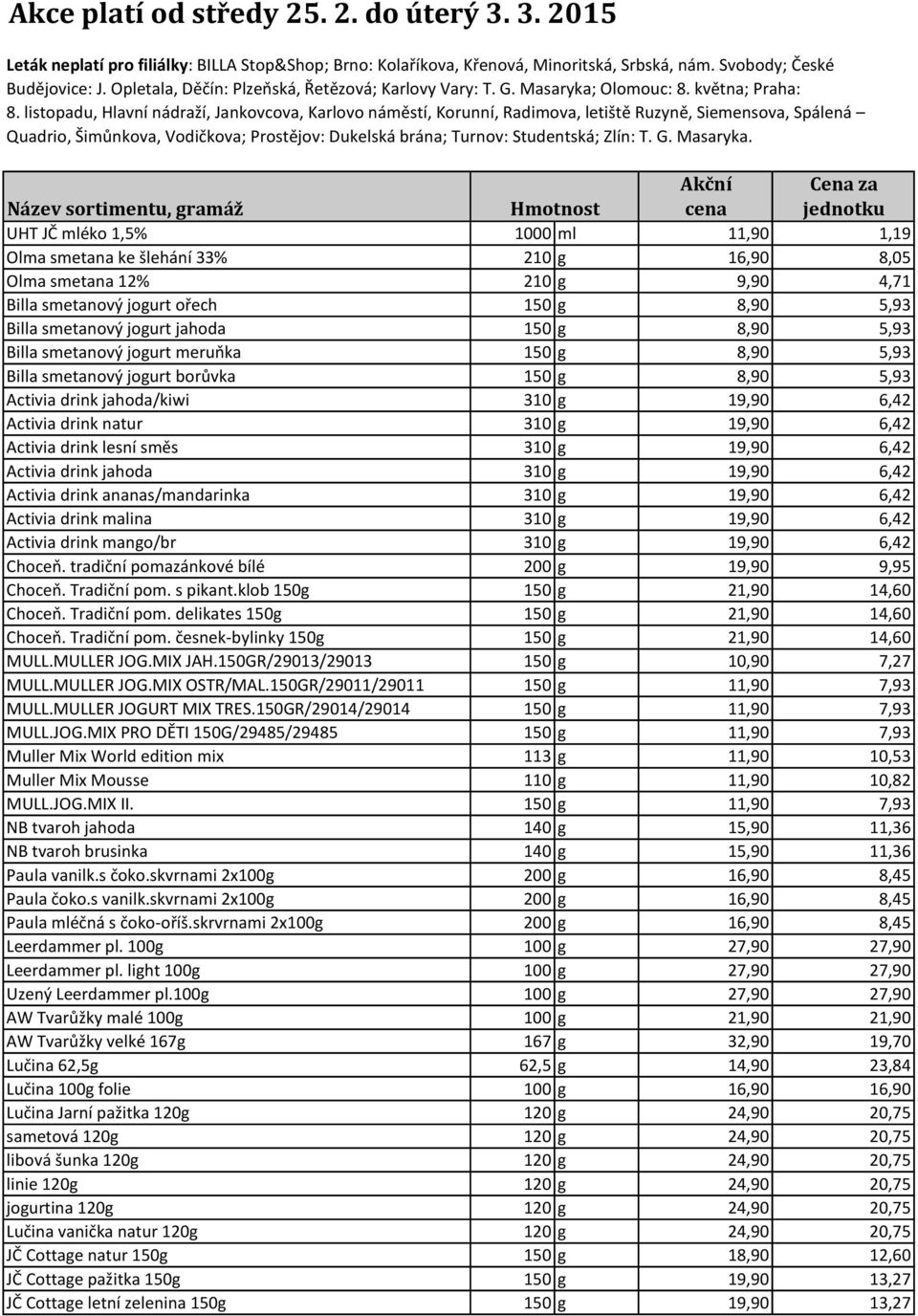 listopadu, Hlavní nádraží, Jankovcova, Karlovo náměstí, Korunní, Radimova, letiště Ruzyně, Siemensova, Spálená Quadrio, Šimůnkova, Vodičkova; Prostějov: Dukelská brána; Turnov: Studentská; Zlín: T. G.