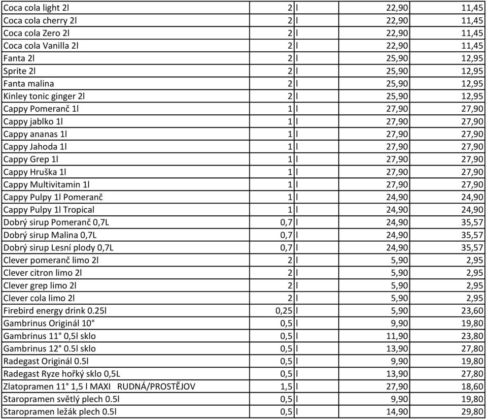 Grep 1l 1 l 27,90 27,90 Cappy Hruška 1l 1 l 27,90 27,90 Cappy Multivitamin 1l 1 l 27,90 27,90 Cappy Pulpy 1l Pomeranč 1 l 24,90 24,90 Cappy Pulpy 1l Tropical 1 l 24,90 24,90 Dobrý sirup Pomeranč 0,7L
