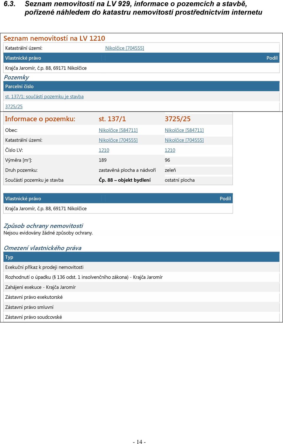 137/1 3725/25 Obec: Nikolčice [584711] Nikolčice [584711] Katastrální území: Nikolčice [704555] Nikolčice [704555] Číslo LV: 1210 1210 Výměra [m 2 ]: 189 96 Druh pozemku: zastavěná plocha a nádvoří