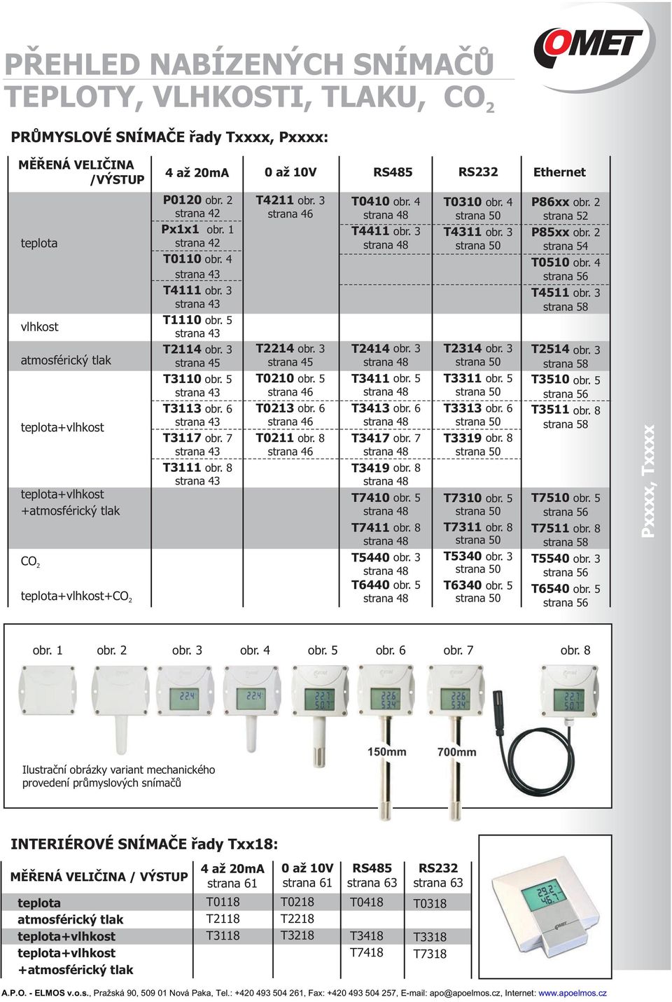 4 T4511 obr. T1110 obr. 5 T114 obr. strana 45 T110 obr. 5 T11 obr. 6 T117 obr. 7 T111 obr. 8 T14 obr. strana 45 T010 obr. 5 T01 obr. 6 T011 obr. 8 T414 obr. T411 obr. 5 T41 obr. 6 T417 obr.