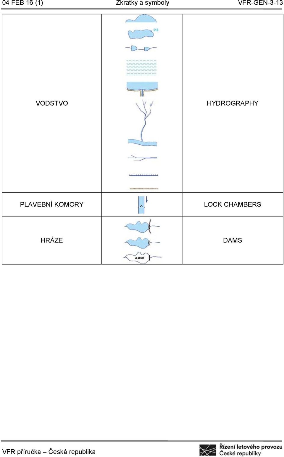 VODSTVO HYDROGRAPHY