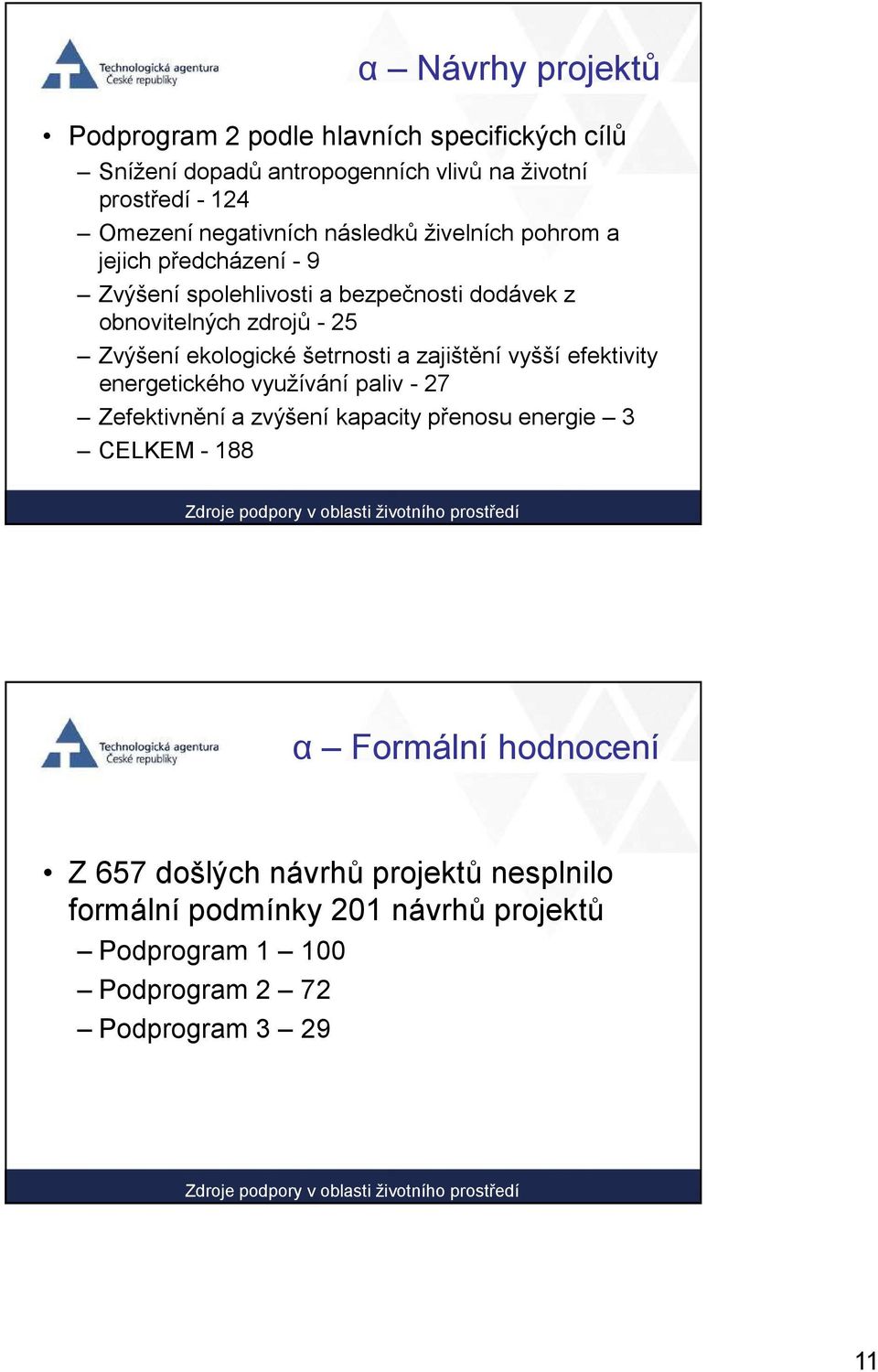 ekologické šetrnosti a zajištění vyšší efektivity energetického využívání paliv - 27 Zefektivnění a zvýšení kapacity přenosu energie 3 CELKEM -