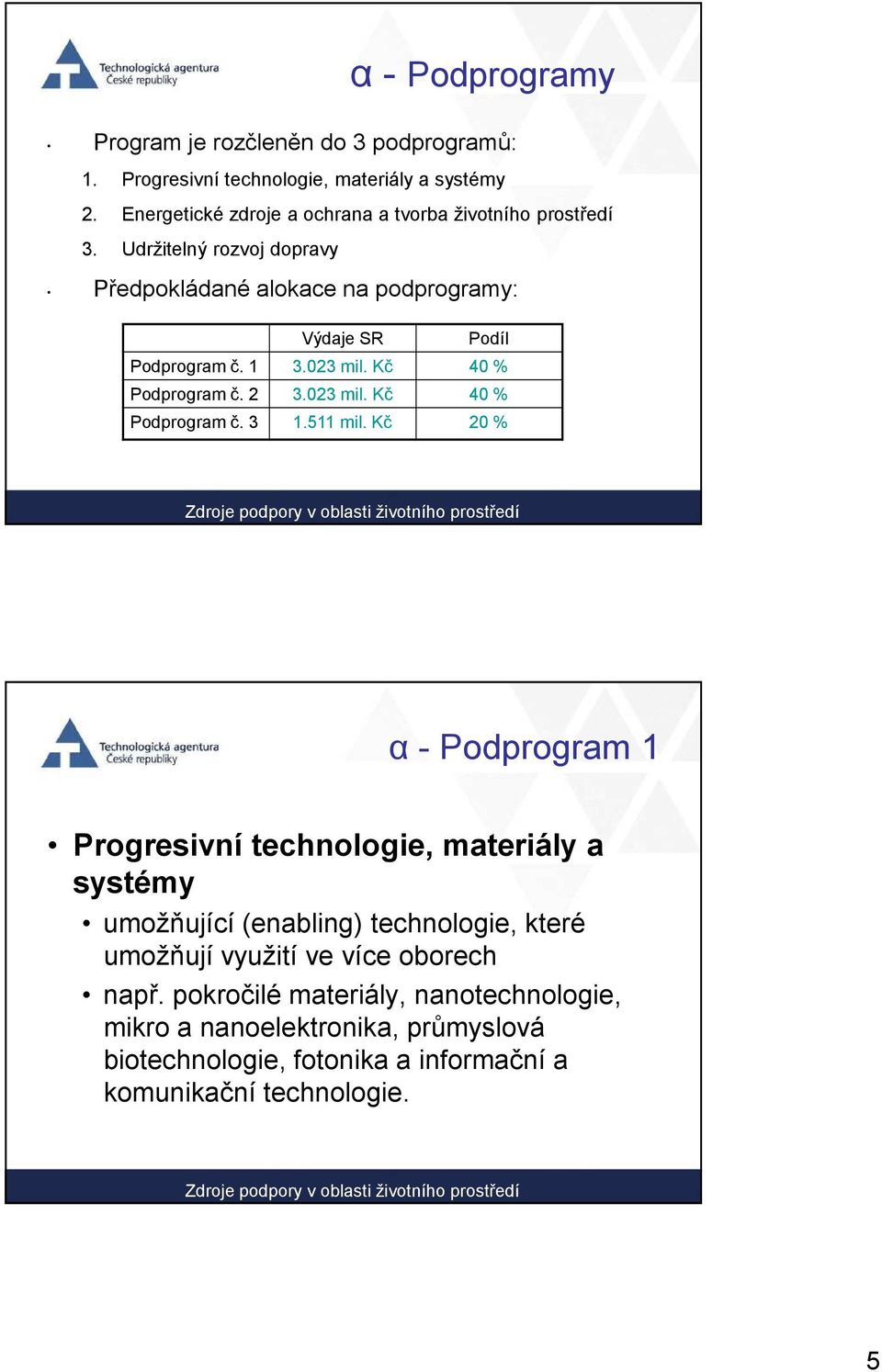 023 mil. Kč 40 % Podprogram č. 2 3.023 mil. Kč 40 % Podprogram č. 3 1.511 mil.