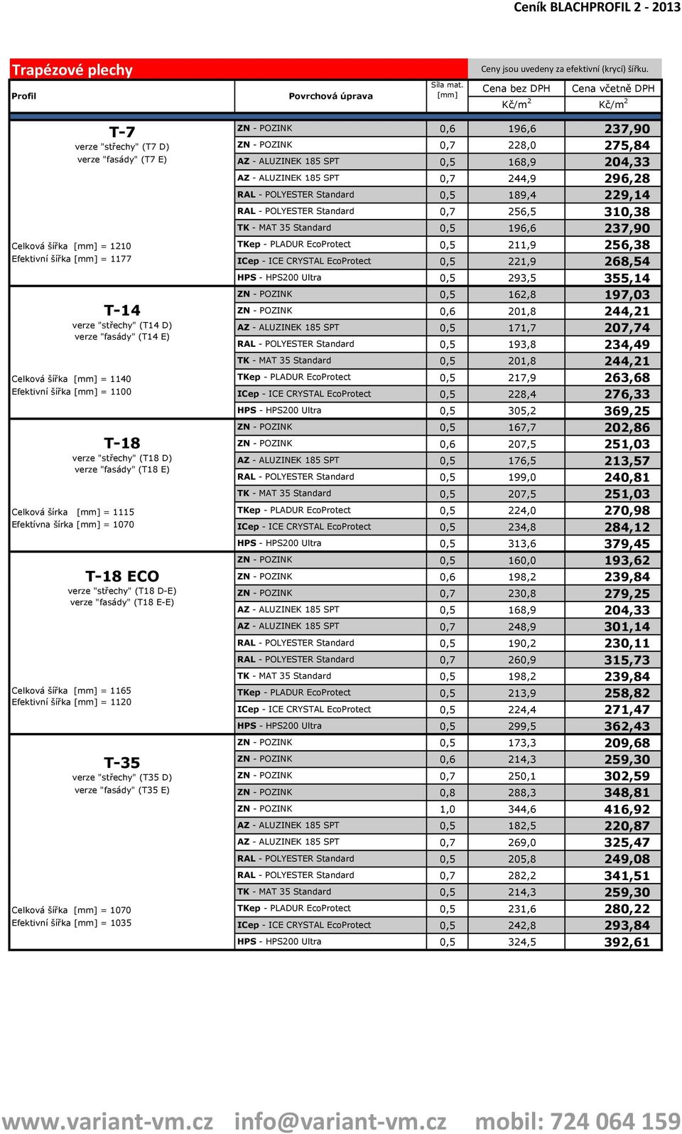 šířka = 1120 T-35 verze "střechy" (T35 D) verze "fasády" (T35 E) Celková šířka = 1070 Efektivní šířka = 1035 0,6 196,6 237,90 0,7 228,0 275,84 0,5 168,9 204,33 07 0,7 244,9 296,2828 0,5 189,4 229,14